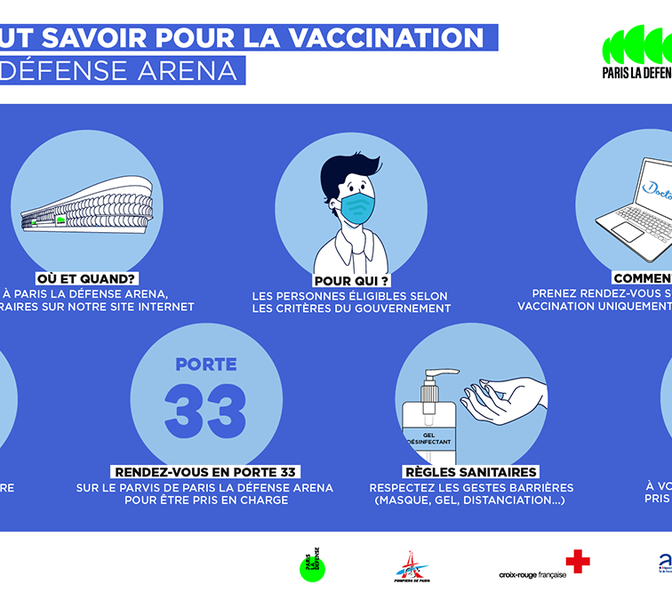 Vaccinodrome Paris La Défense Arena Mai 2021 (c) Paris La Défense Arena
